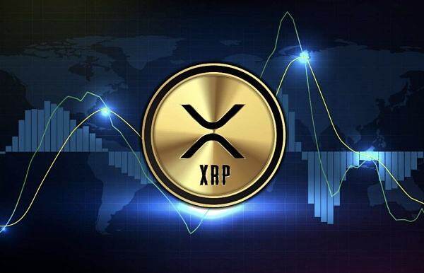 瑞波币今日行情如何 瑞波币最新价格消息-第2张图片-交易所